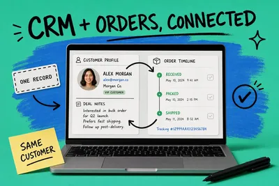 CRM Order Management: Why You Need Both Systems Connected