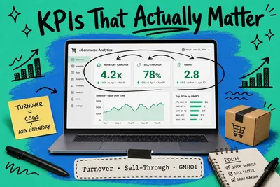 Inventory KPIs That Actually Matter for Ecommerce: Turnover, Sell-Through, GMROI, and More
