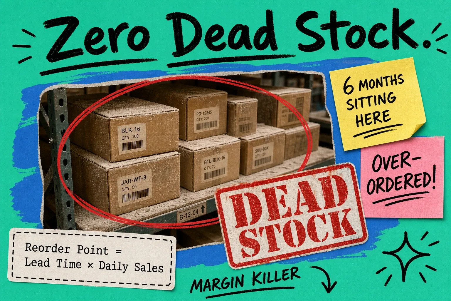 Zero Dead Stock — warehouse shelf with slow-moving inventory labeled DEAD STOCK and reorder point formula