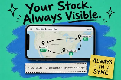 Inventory tracking for multi-channel sellers: how to know where your stock is at all times