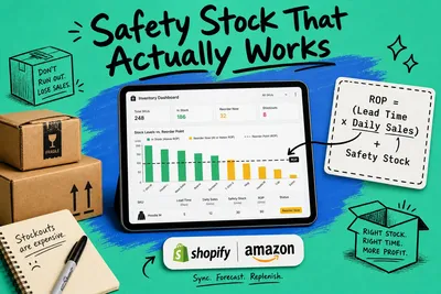 Reorder point formula for ecommerce: a guide to safety stock that actually makes sense