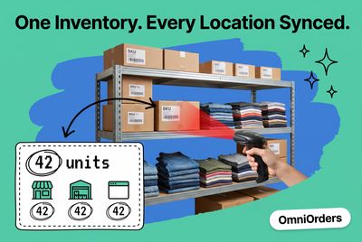 Retail Inventory Management for Omnichannel Brands: Keep Every Location in Sync