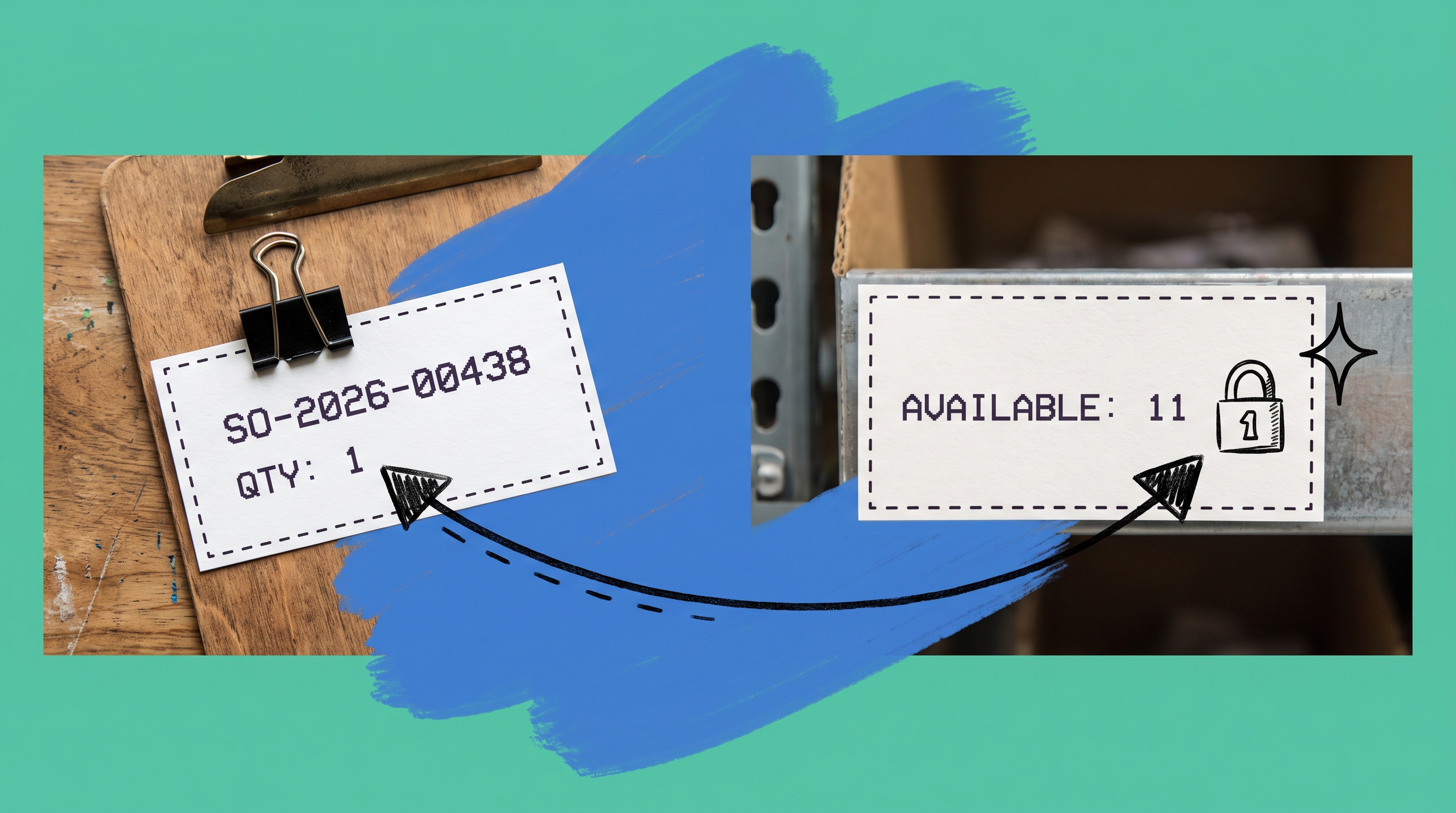 Split view of a sales order ticket SO-2026-00438 qty 1 on a clipboard connected by an arrow to a warehouse shelf label reading available 11 with a padlock icon showing inventory reserved at order creation