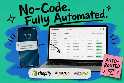 How to Automate Shopify Order Fulfillment Without Writing a Single Line of Code